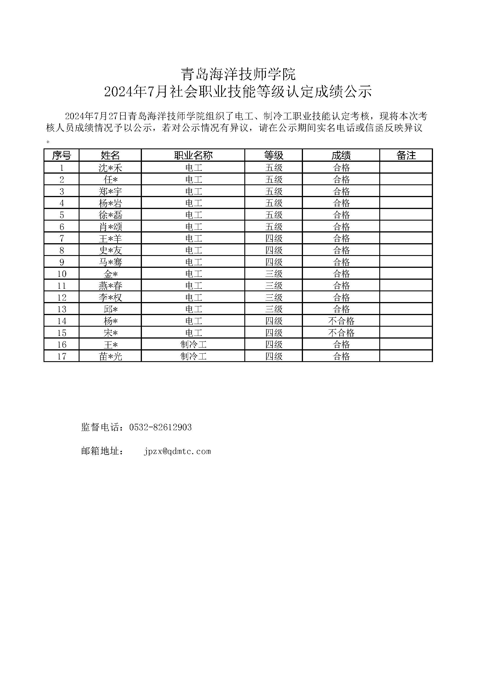 20240727青岛海洋技师学院社会技能等级认定成绩汇总公示.jpg